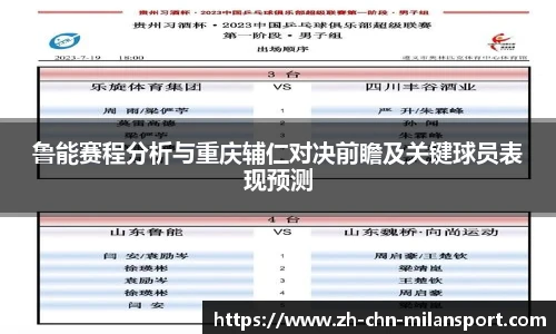 鲁能赛程分析与重庆辅仁对决前瞻及关键球员表现预测